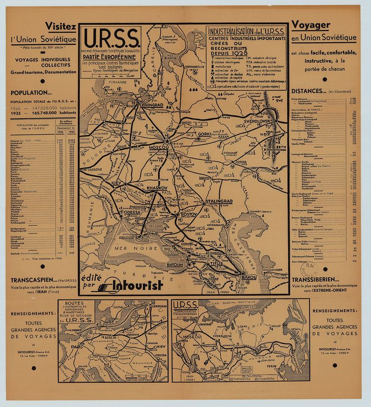 URSS : communications transcontinentales