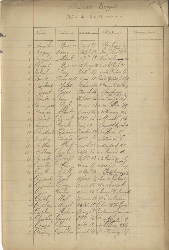 Divers registres d'élèves de l'Institut Turgot (1895-1897)