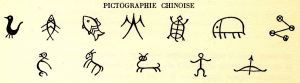 Pictographie chinoise
