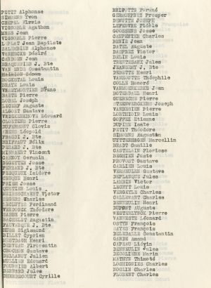 Liste des évacués de Roubaix dans le sud de la France pendant les journées du 26 et 27 mars 1915 ayant obtenu des secours de la ville.