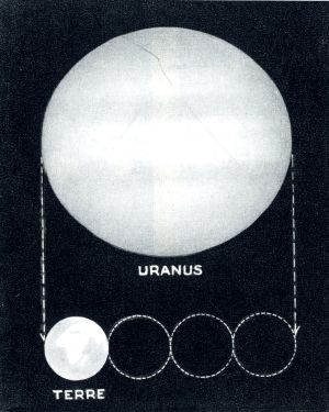 Dimensions comparées d'Uranus et de la Terre