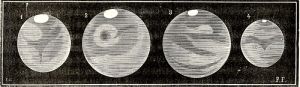 Aspect télescopique de Mars, 1877