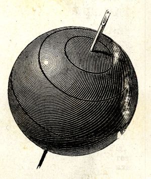 Globe terrestre tournant autour de son axe