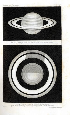 Saturne et son anneau