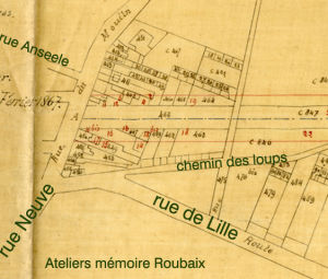 Situation en 1867